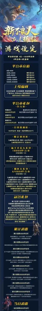 图片[1]-新不良人-王多鱼手游