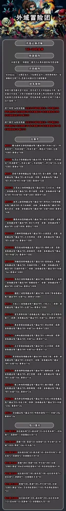 图片[1]-魔兽冒险团-王多鱼手游