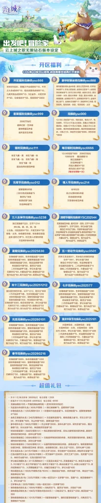 图片[1]-云上城之歌（无限钻石）-王多鱼手游