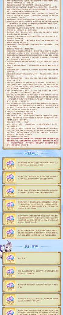 图片[2]-云上城之歌（无限钻石）-王多鱼手游