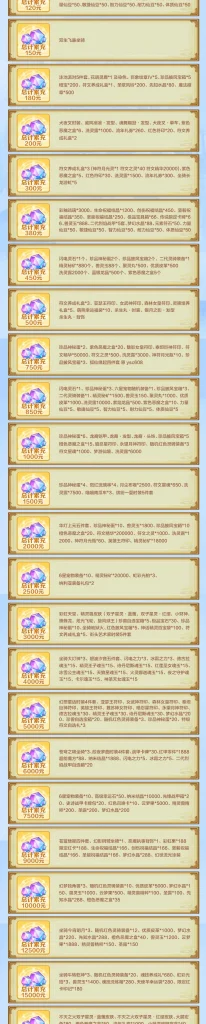 图片[3]-云上城之歌（无限钻石）-王多鱼手游