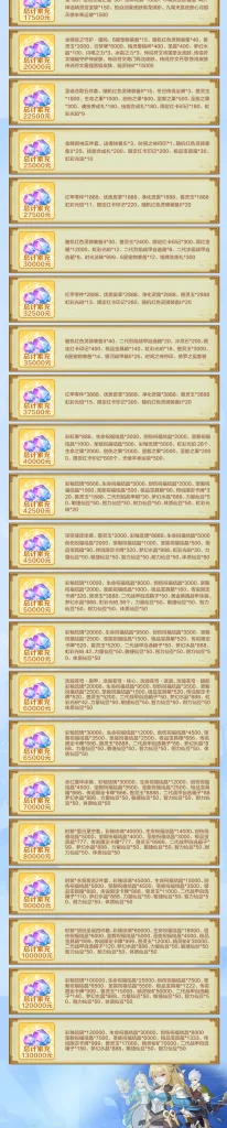 图片[4]-云上城之歌（无限钻石）-王多鱼手游